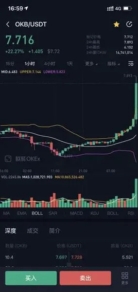 交易所APP界面展示-安卓及iOS官方最新版